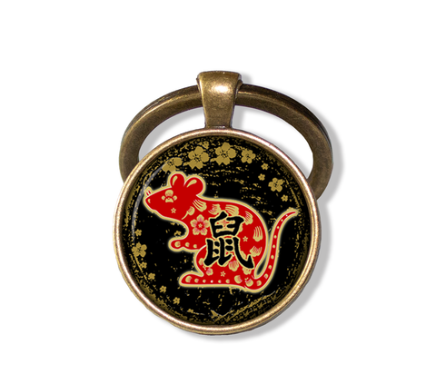 Year of the Rat 2020