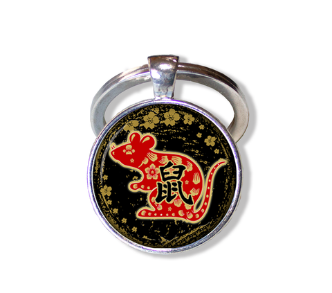 Year of the Rat 2020