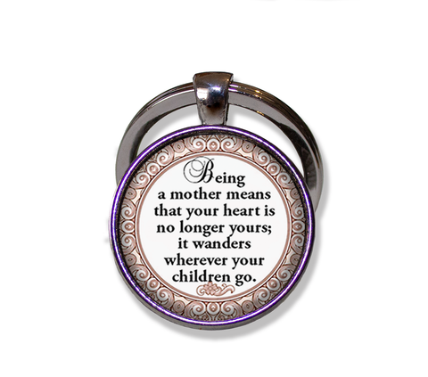 Being A Mother Defined Victorian