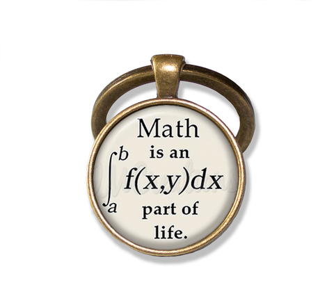 Math is an Integral Part of Life