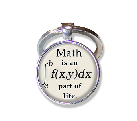 Math is an Integral Part of Life